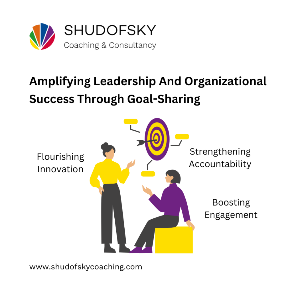 An image by Shudofsky Coaching and Consultancy shows two people in an open discussion on their goals. Goal sharing between leaders and management employees increases motivation, accountability, and organizational success.